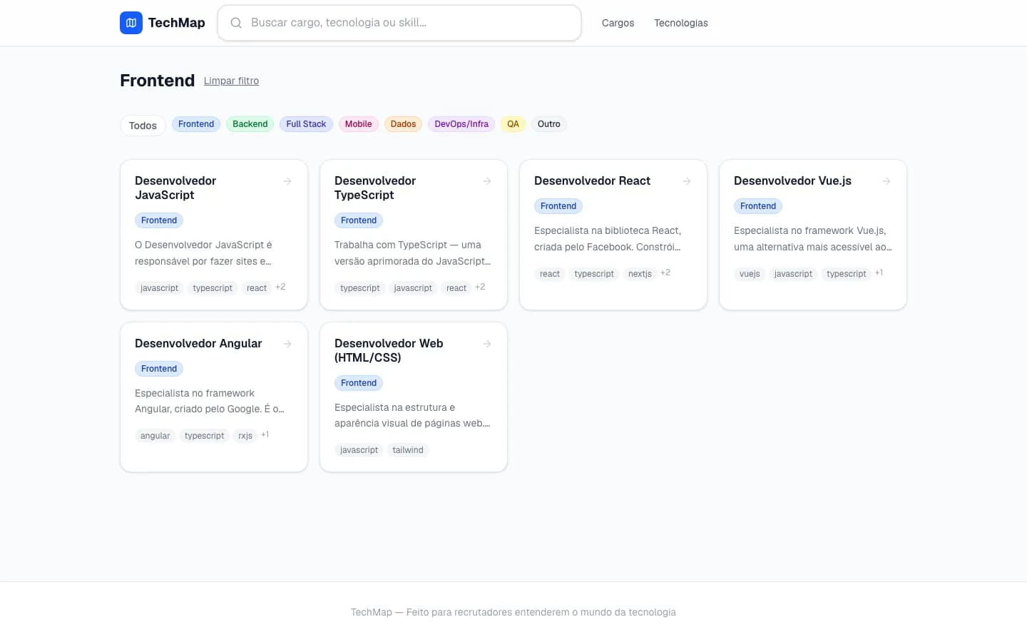 Cargos de frontend filtrados por área no TechMap